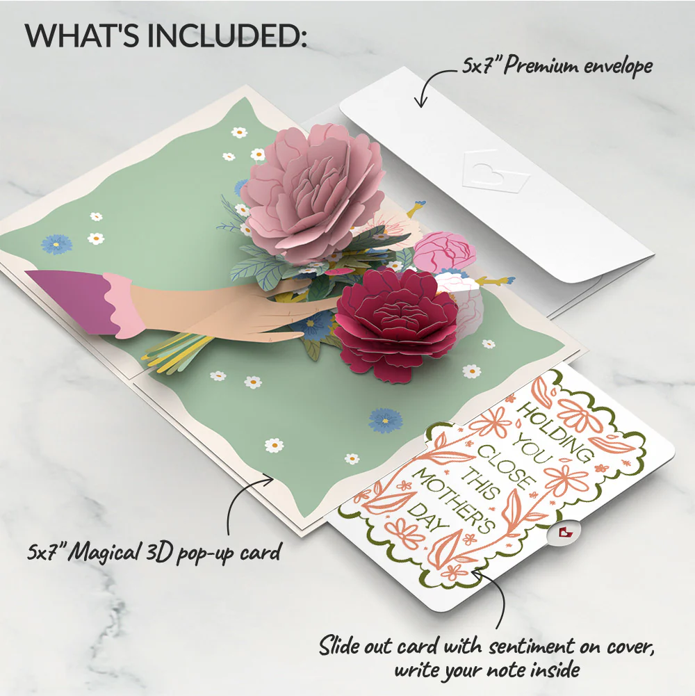 Charming Flower Bunch Mother’s Day Pop-Up Card and Vintage Blossom Sentiment Set for Mom - Image 2