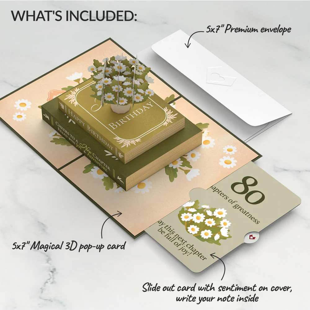 Cheers to a New Chapter 80th Birthday Pop-Up Card and Sentiment Set - Image 2