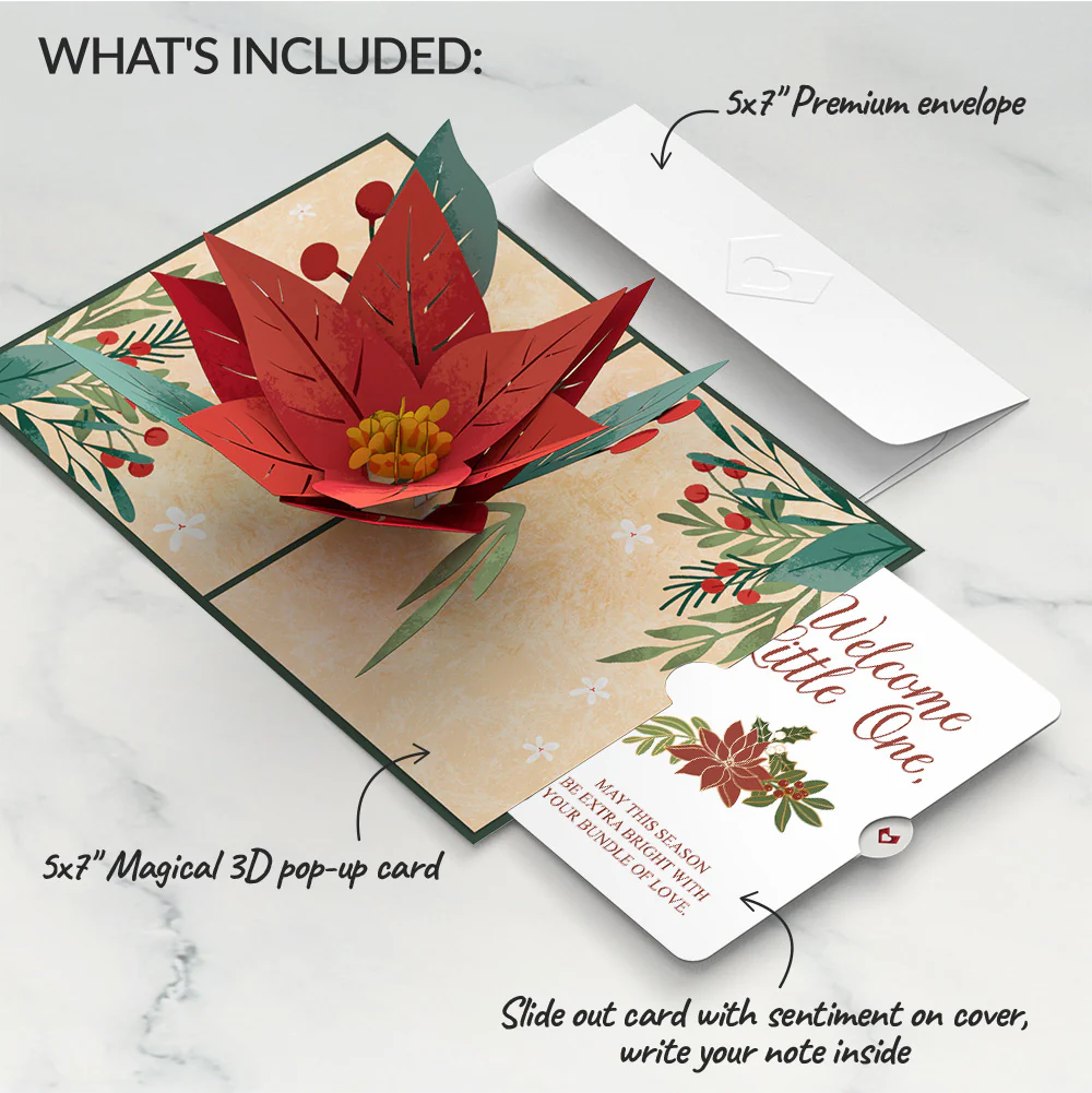 Christmas Poinsettia Bloom Pop-Up Card and Sentiment Set for Baby - Image 2