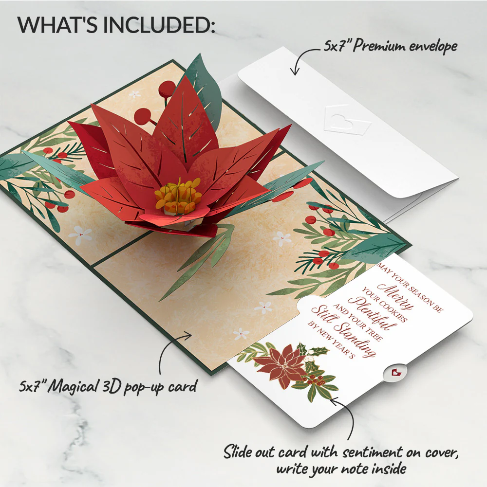 Christmas Poinsettia Bloom Pop-Up Card and Merry & Plentiful Sentiment Set - Image 2