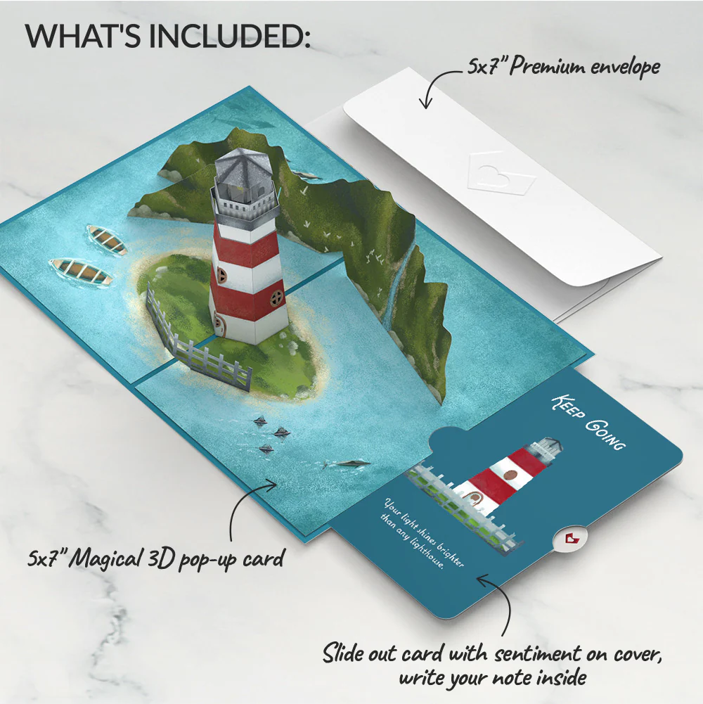 Coastal Lighthouse Encouragement Pop-Up Card and Sentiment Set - Image 2