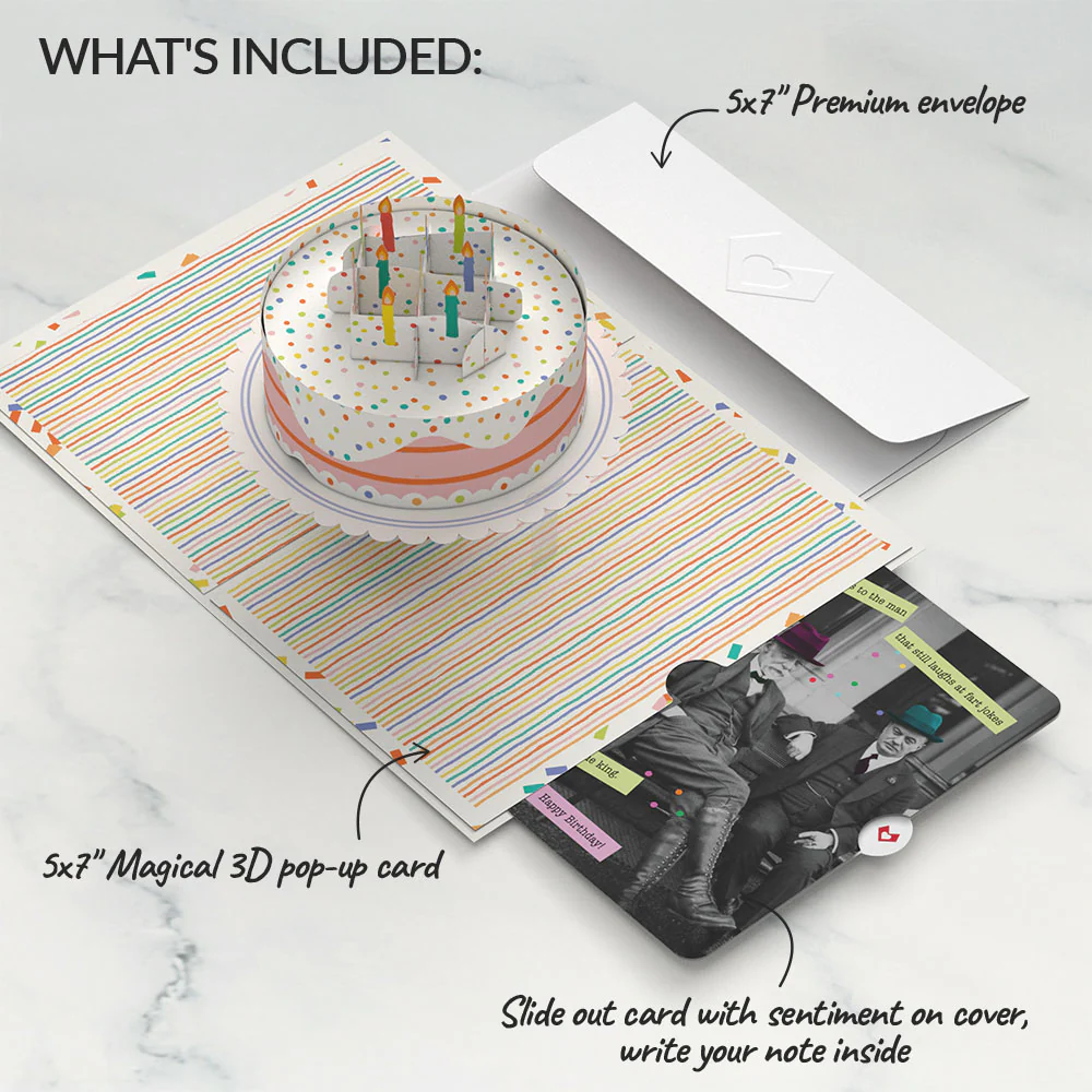 Confetti Cake Birthday Pop-Up Card and Sentiment Set for Any Man - Image 2