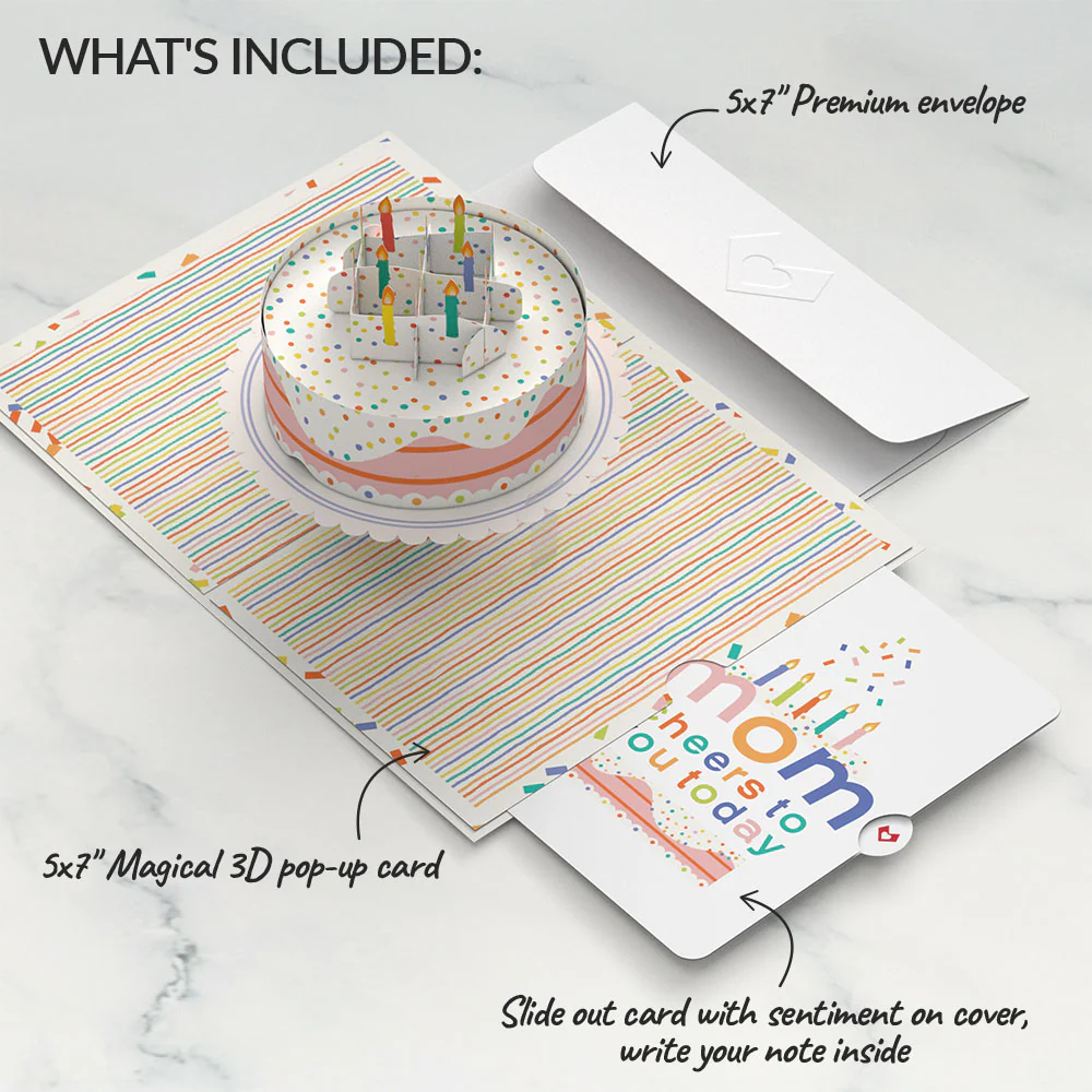 Confetti Cake Birthday Pop-Up Card and Sentiment Set for Mom - Image 2