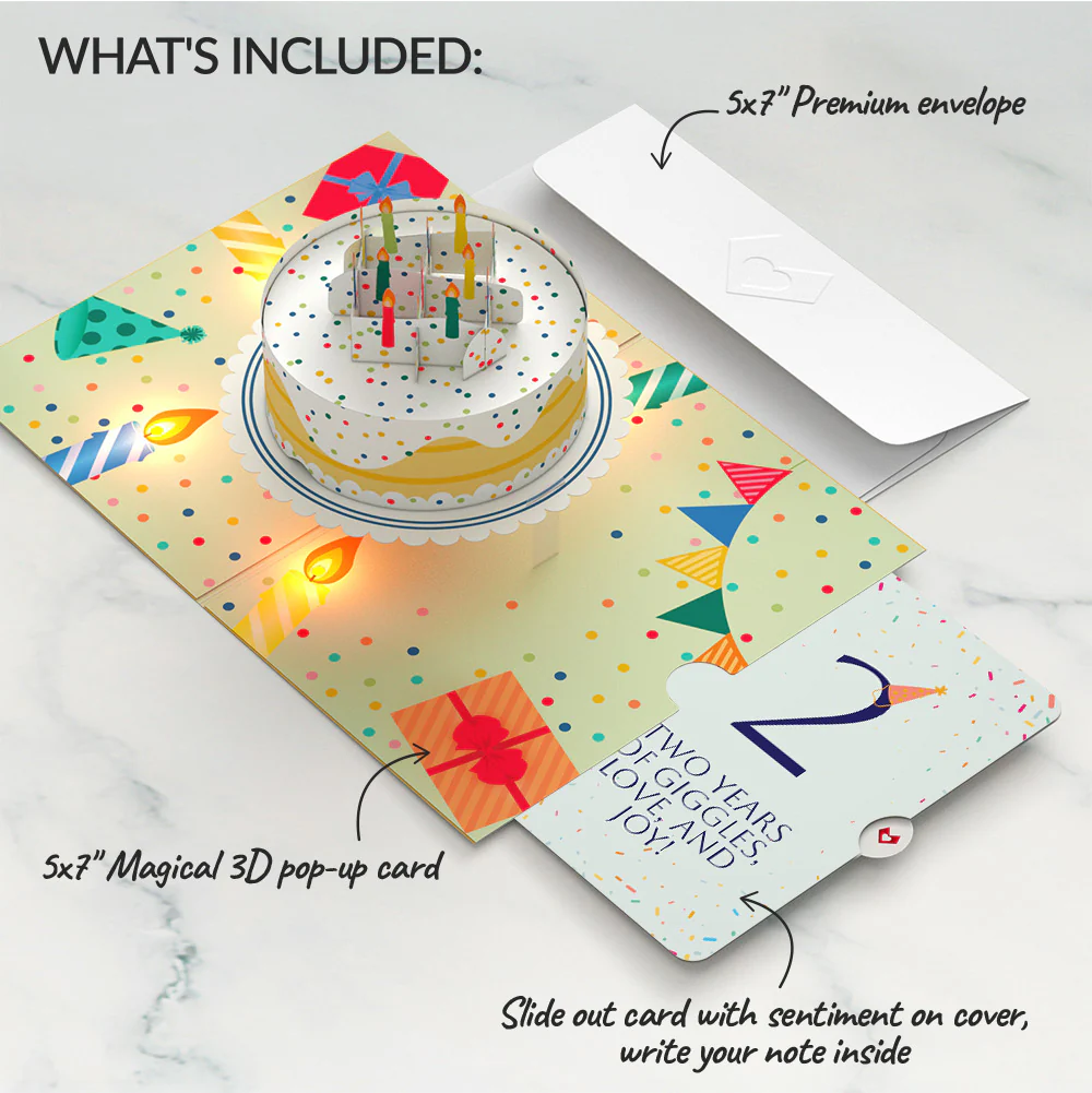 Happy 2nd Birthday Confetti Cake Music and Lights Pop-Up Card and Party Hat Sentiment Set - Image 2