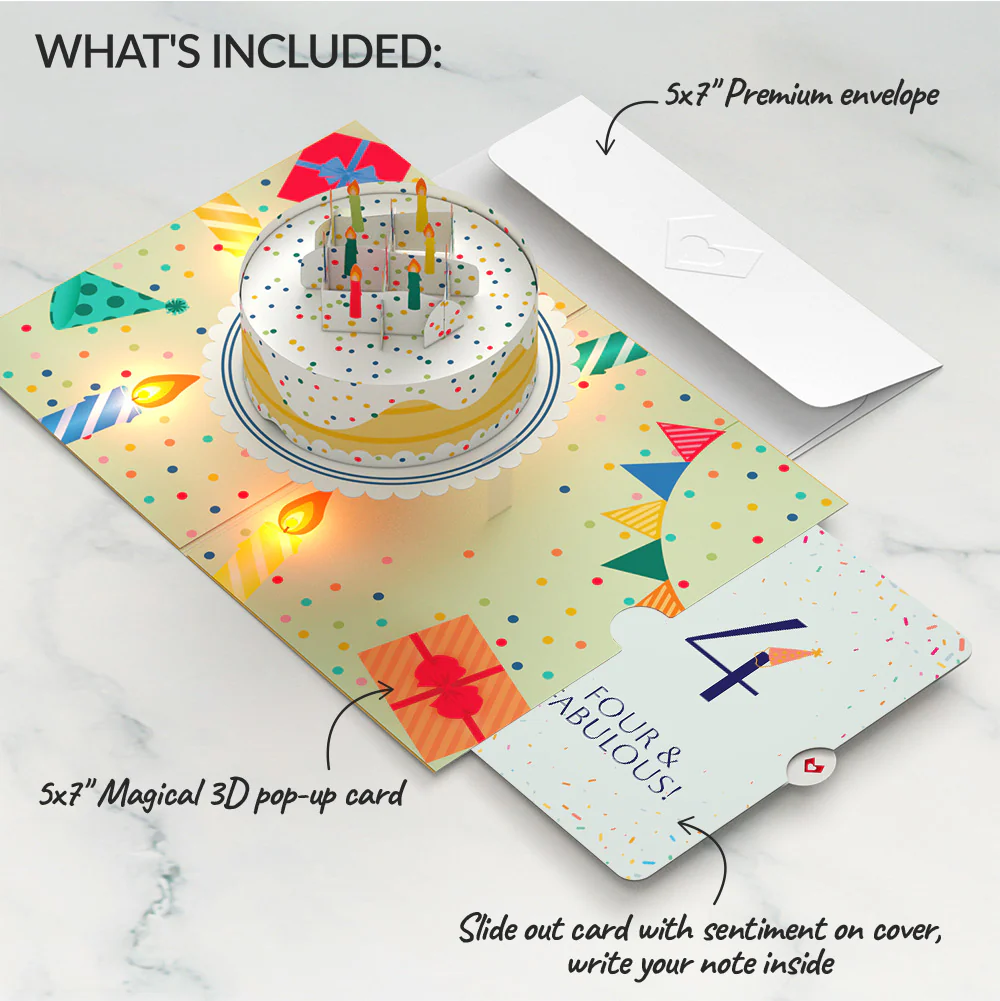 Happy 4th Birthday Confetti Cake Music and Lights Pop-Up Card and Party Hat Sentiment Set - Image 2