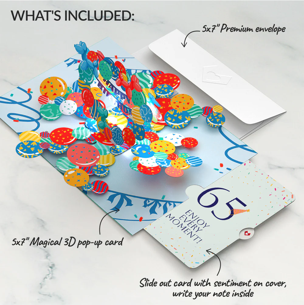 Happy 65th Birthday Balloons Music and Lights Pop-Up Card and Party Hat Sentiment Set - Image 2