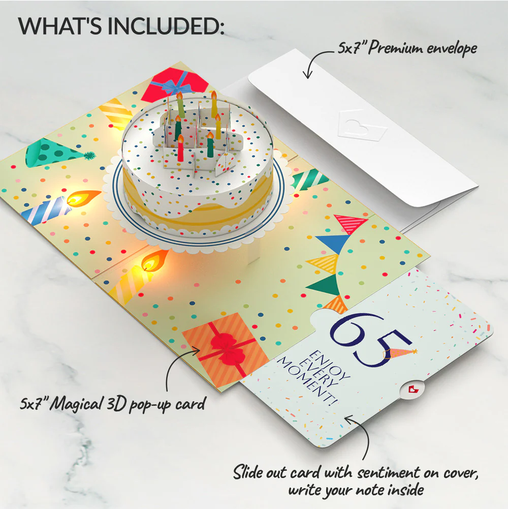 Happy 65th Birthday Confetti Cake Music and Lights Pop-Up Card and Party Hat Sentiment Set - Image 2
