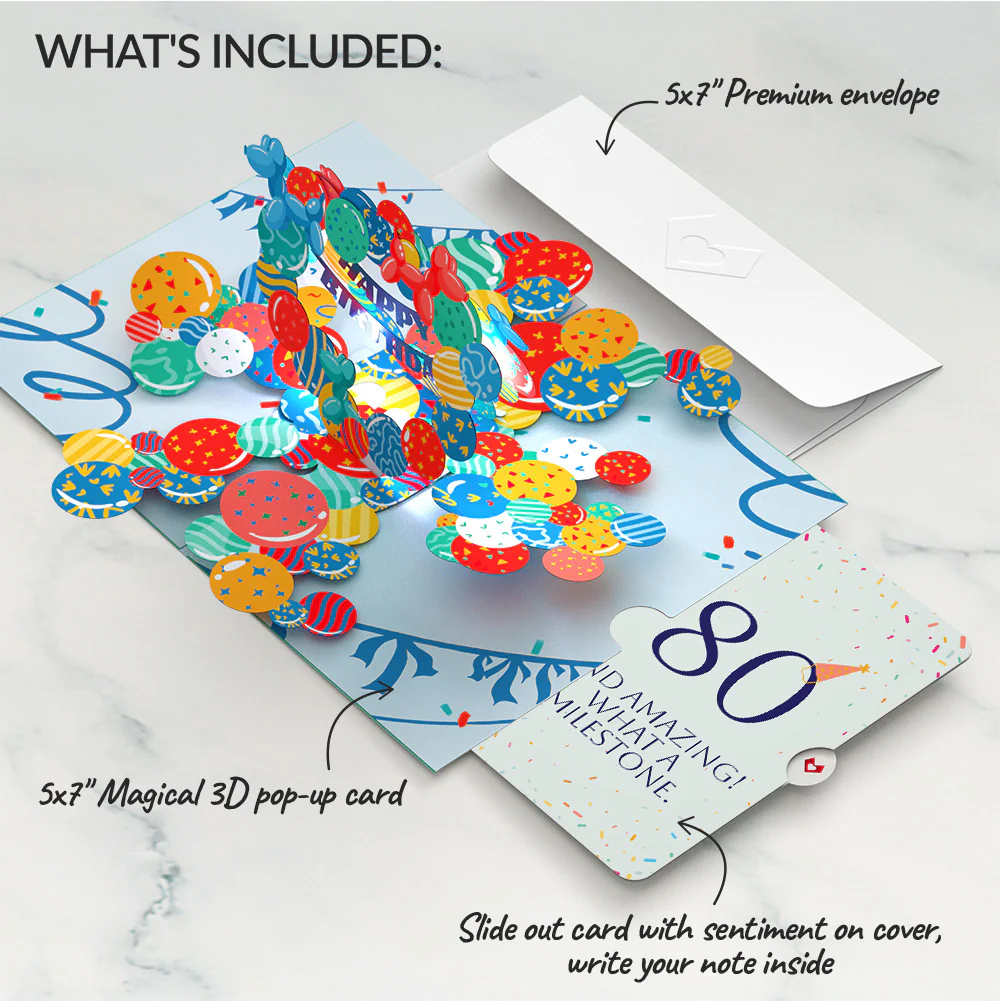 Happy 80th Birthday Balloons Music and Lights Pop-Up Card and Party Hat Sentiment Set - Image 2