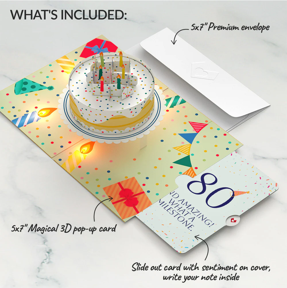 Happy 80th Birthday Confetti Cake Music and Lights Pop-Up Card and Party Hat Sentiment Set - Image 2