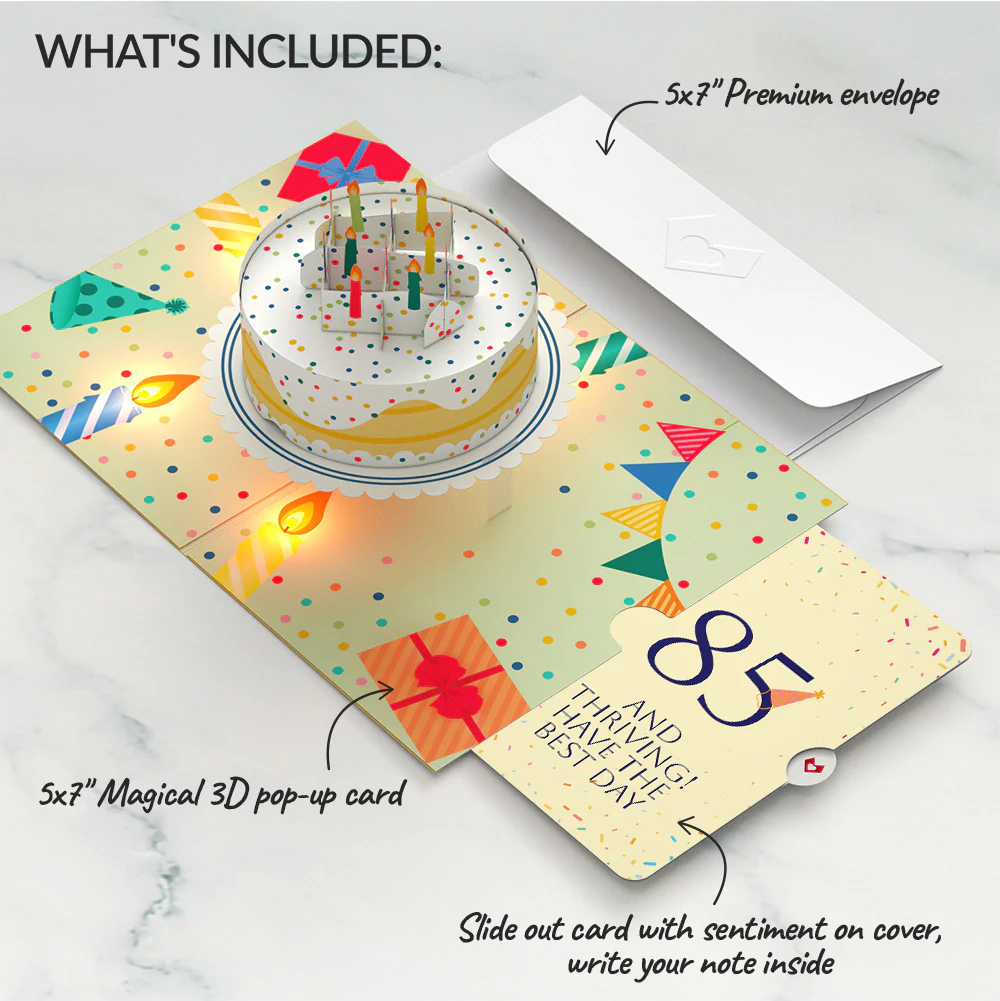 Happy 85th Birthday Confetti Cake Music and Lights Pop-Up Card and Party Hat Sentiment Set - Image 2