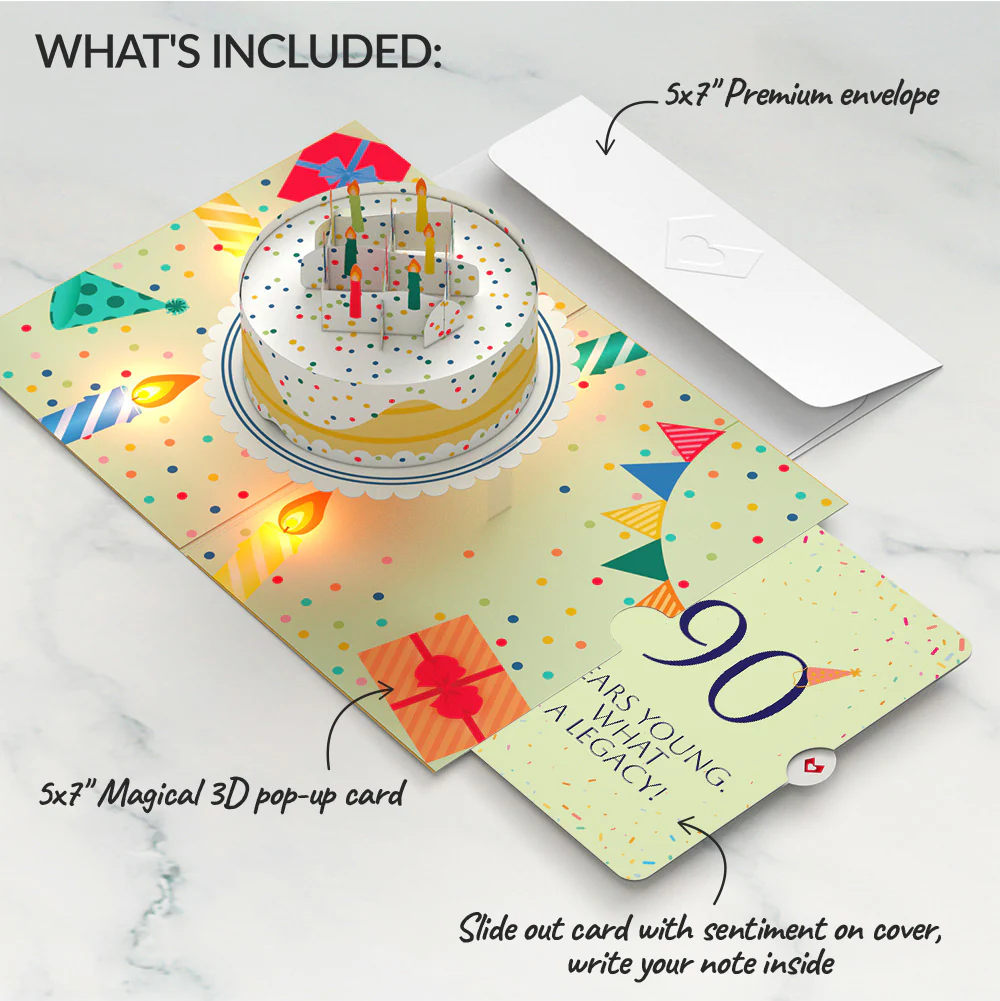Happy 90th Birthday Confetti Cake Music and Lights Pop-Up Card and Party Hat Sentiment Set - Image 2