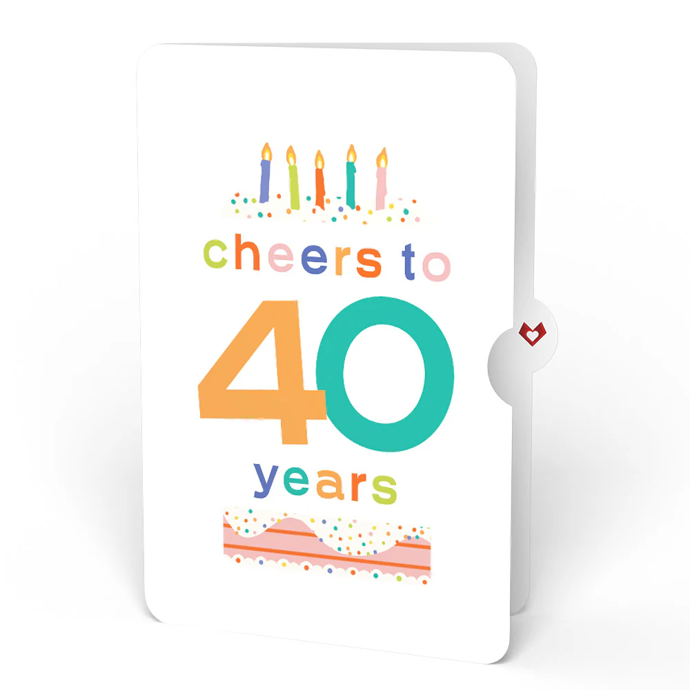 Happy 40th Birthday Balloons Music and Lights Pop-Up Card and Confetti Cake Sentiment Set - Image 4