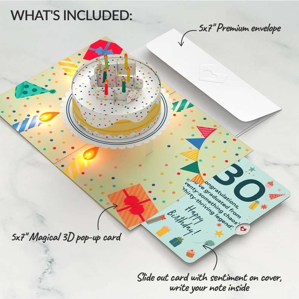 Happy 30th Birthday Confetti Cake Music and Lights Pop-Up Card and Sentiment Set - Image 2