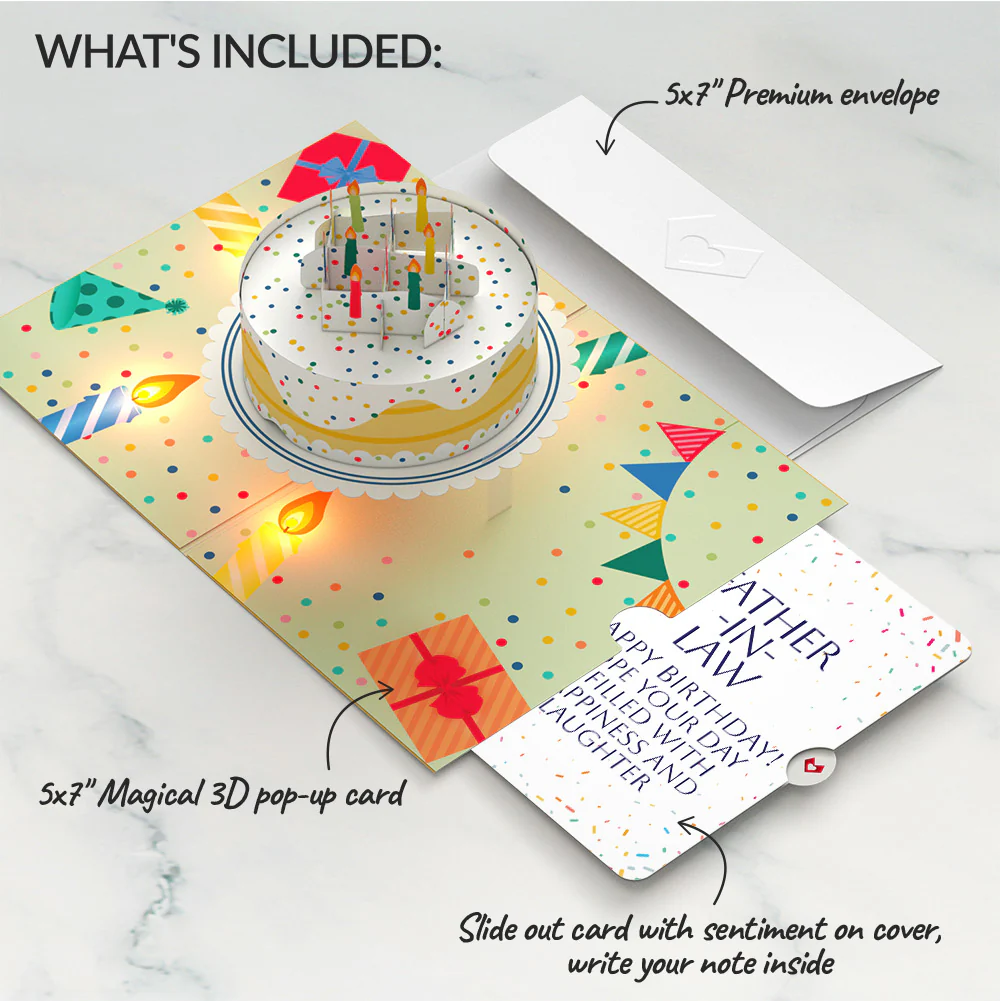 Happy Birthday Confetti Cake Music and Lights Pop-Up Card and Sentiment Set for Father-in-law - Image 2