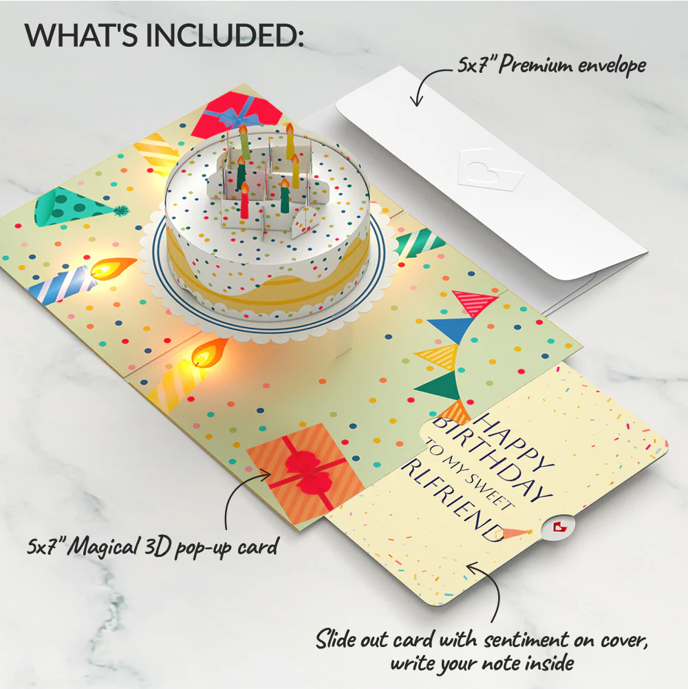 Happy Birthday Confetti Cake Music and Lights Pop-Up Card and Sentiment Set for Girlfriend - Image 2