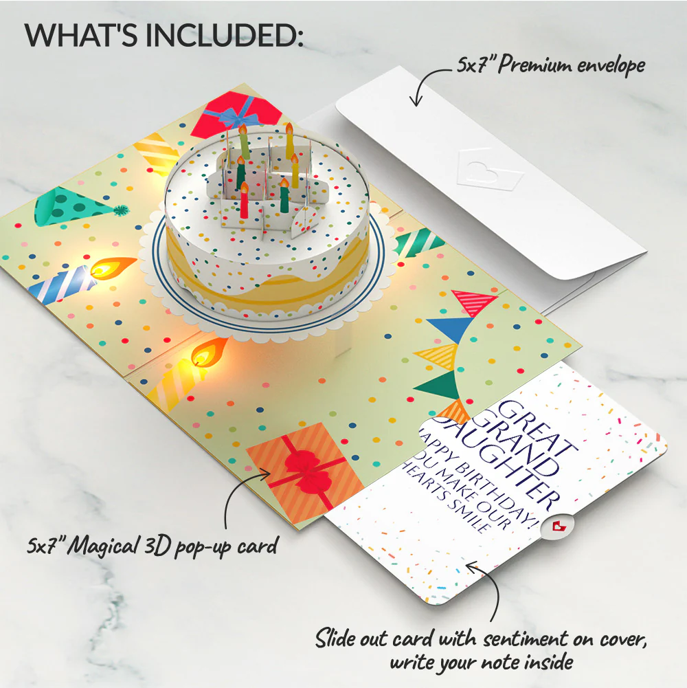 Happy Birthday Confetti Cake Music and Lights Pop-Up Card and Sentiment Set for Great Granddaughter - Image 2