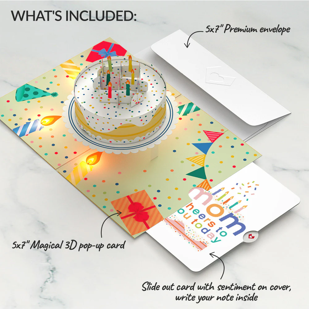 Happy Birthday Confetti Cake Music and Lights Pop-Up Card and Sentiment Set for Mom - Image 2