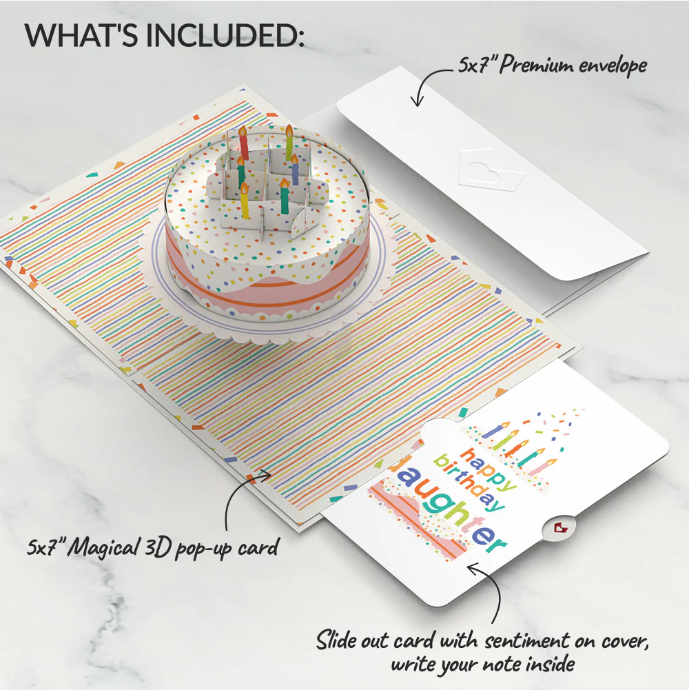 Happy Birthday to You! Confetti Cake Pop-Up Card and Sentiment Set for Daughter - Image 2