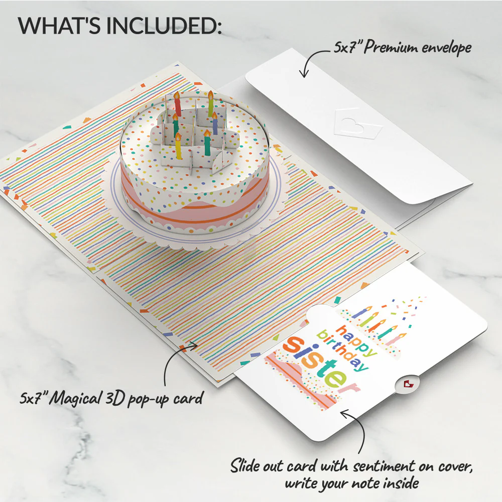 Happy Birthday to You! Confetti Cake Pop-Up Card and Sentiment Set for Sister - Image 2
