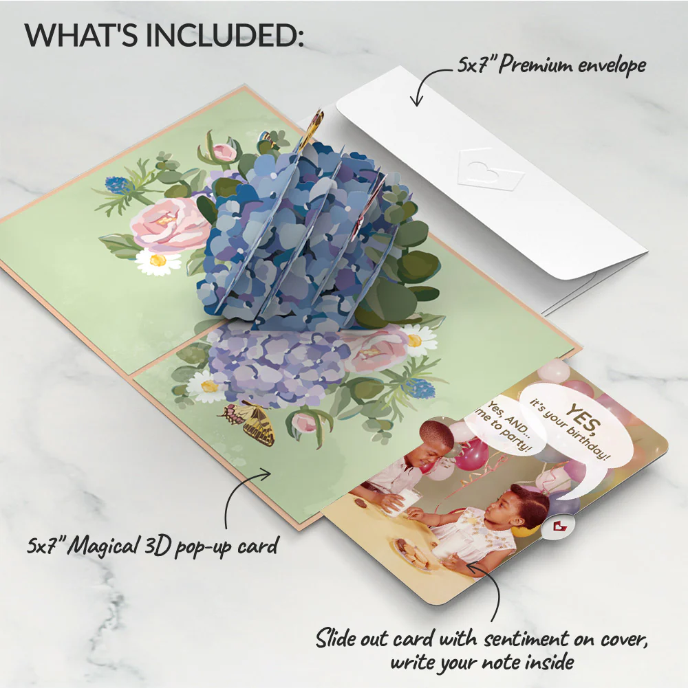 Hydrangea Butterflies Birthday Pop-Up Card and Time to Party Sentiment Set - Image 2