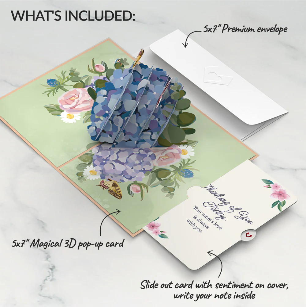 Hydrangea Butterflies Mother's Day Pop-Up Card and Thinking of You Today Sentiment Set - Image 2