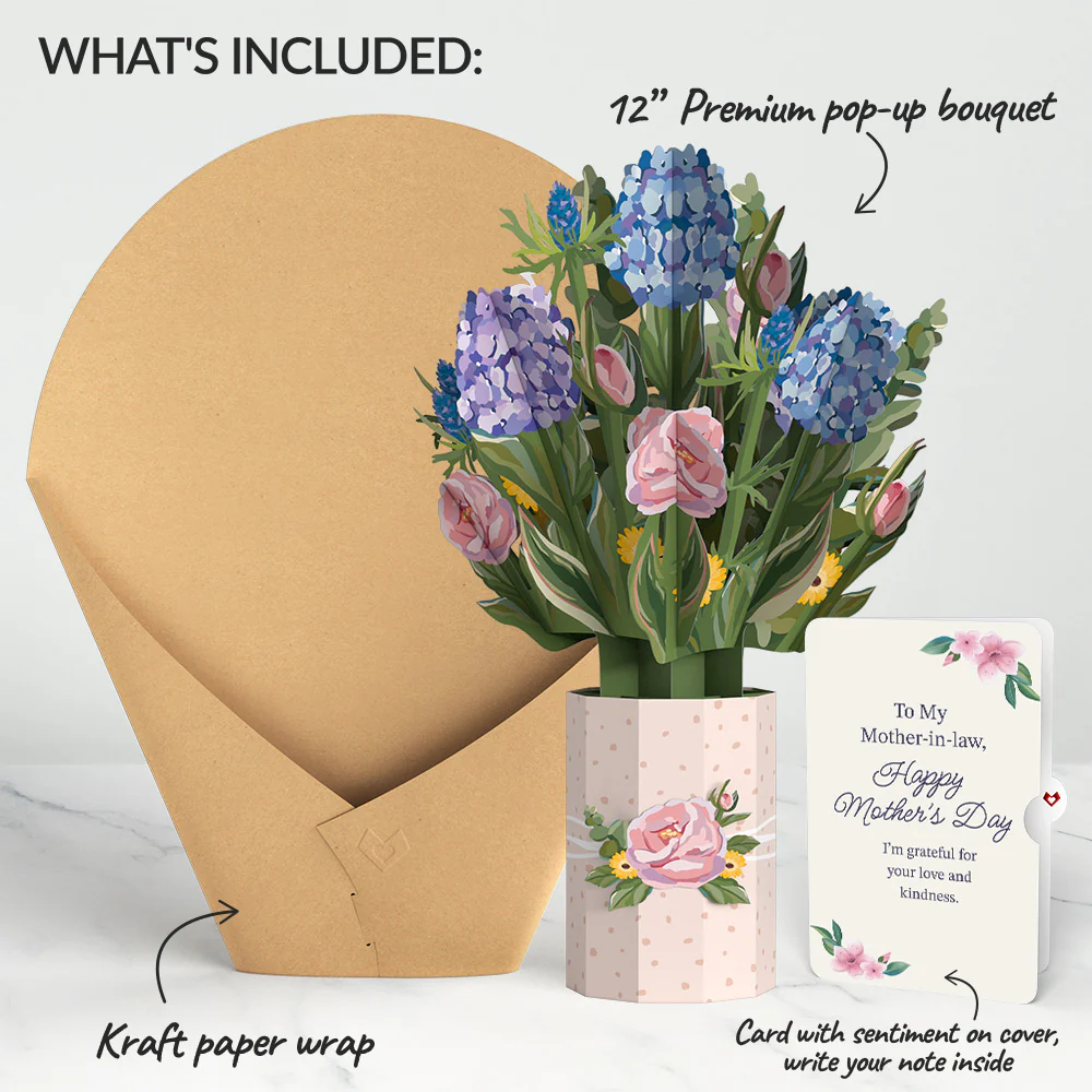 Hydrangea Mother's Day Bouquet and Sentiment Set for Mother-in-law - Image 2