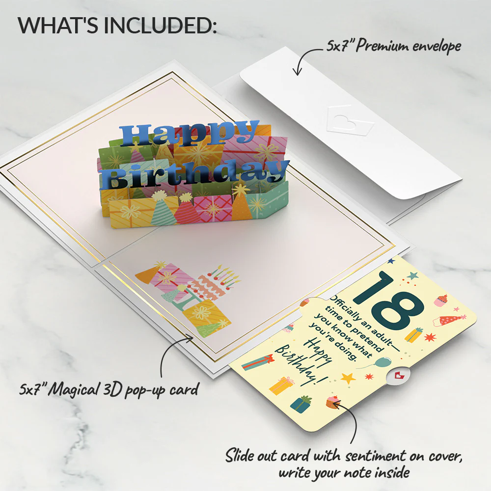 Wishing You a Happy 18th Birthday Pop-Up Card and Sentiment Set - Image 2