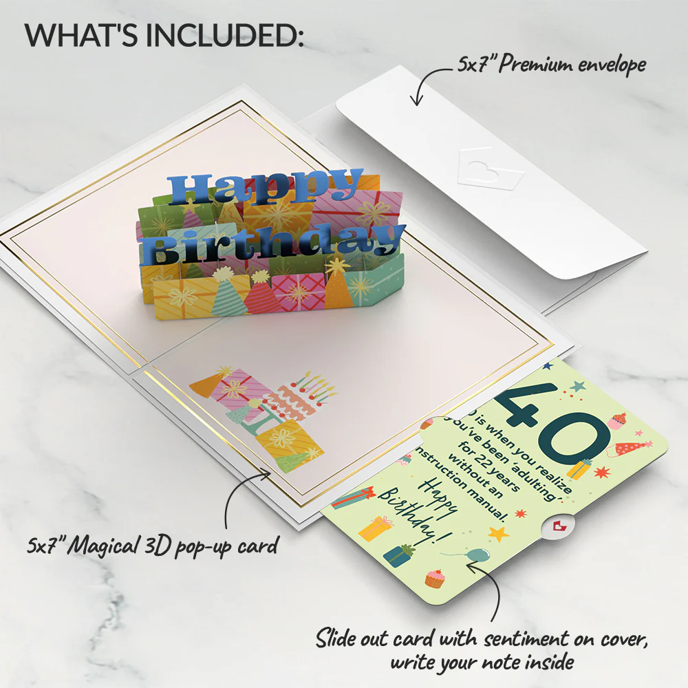 Wishing You a Happy 40th Birthday Pop-Up Card and Sentiment Set - Image 2