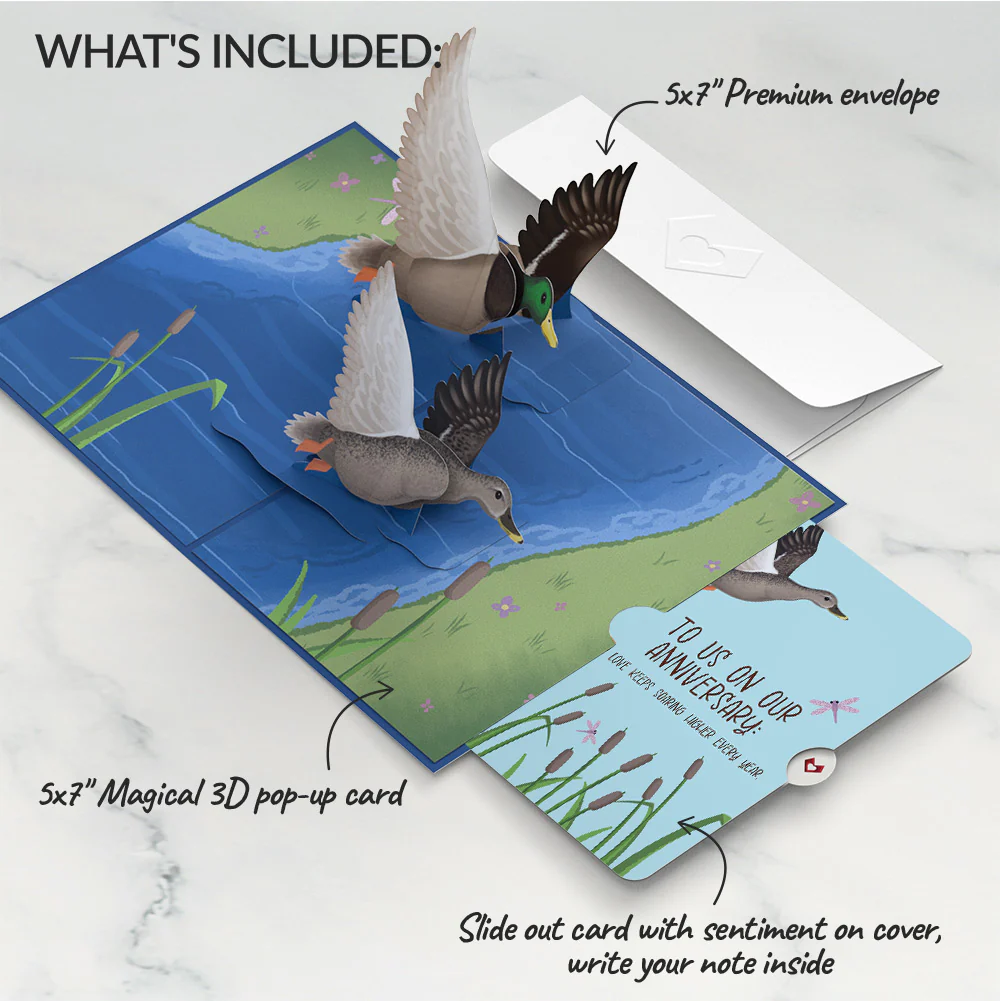 Pondside Mallard Ducks Anniversary Pop-Up Card and Sentiment Set for Partner - Image 2