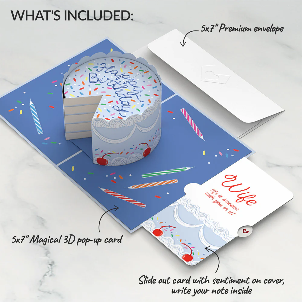 Sprinkled with Love Birthday Cake Pop-Up Card and Sentiment Set for Wife - Image 2