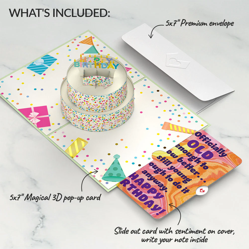 Sprinkles Birthday Cake Pop-Up Card and Sentiment Set - Image 2