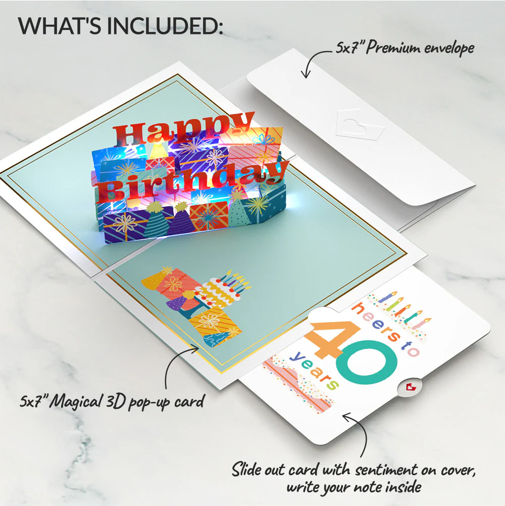 Wishing You a Happy 40th Birthday Music and Lights Pop-Up Card and Confetti Cake Sentiment Set - Image 2